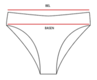 Beden Rehberi